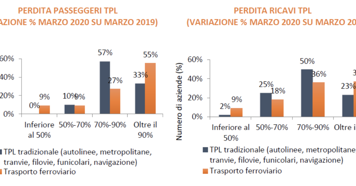 Schermata-2020-04-30-alle-10.28.17