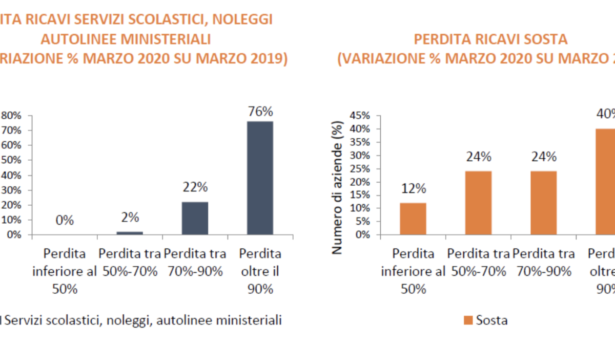 Schermata-2020-04-30-alle-10.28.30