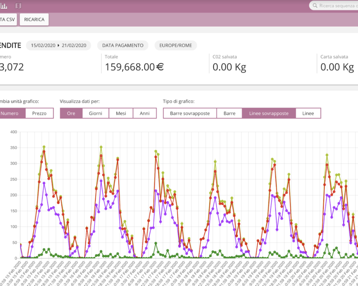 Schermata-2020-04-30-alle-10.37.01