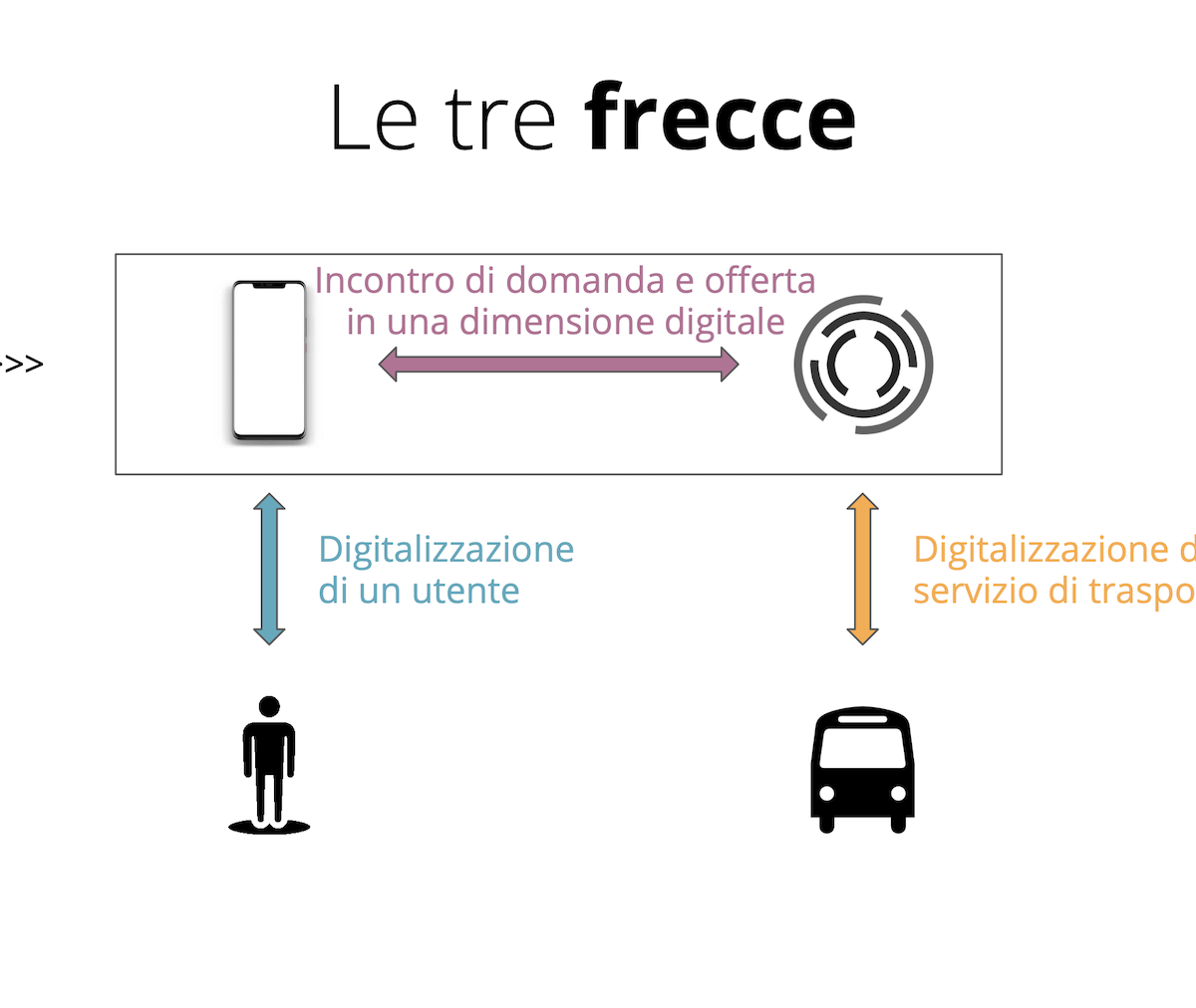 Schermata-2020-03-29-alle-11.31.03 (1)