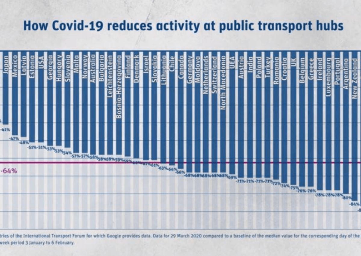 Schermata-2020-04-30-alle-10.27.53-min