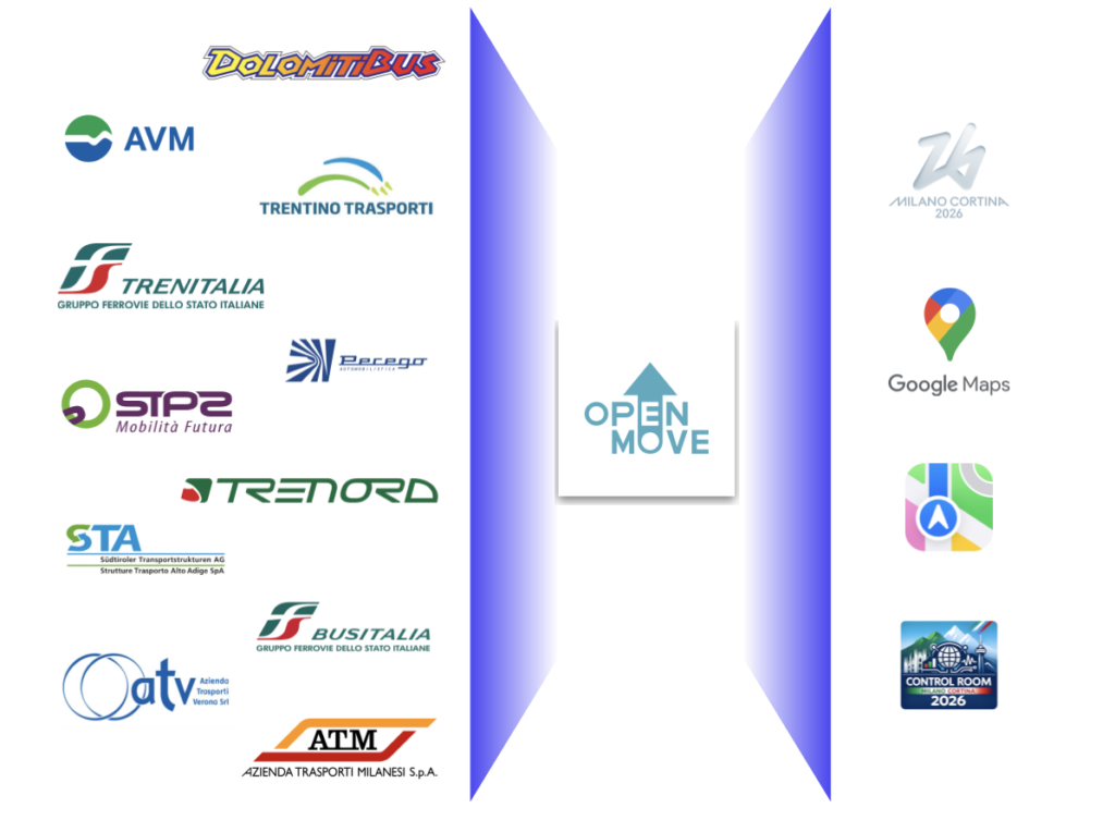 Screenshot-2026-02-10-alle-17.02.16-1024x753